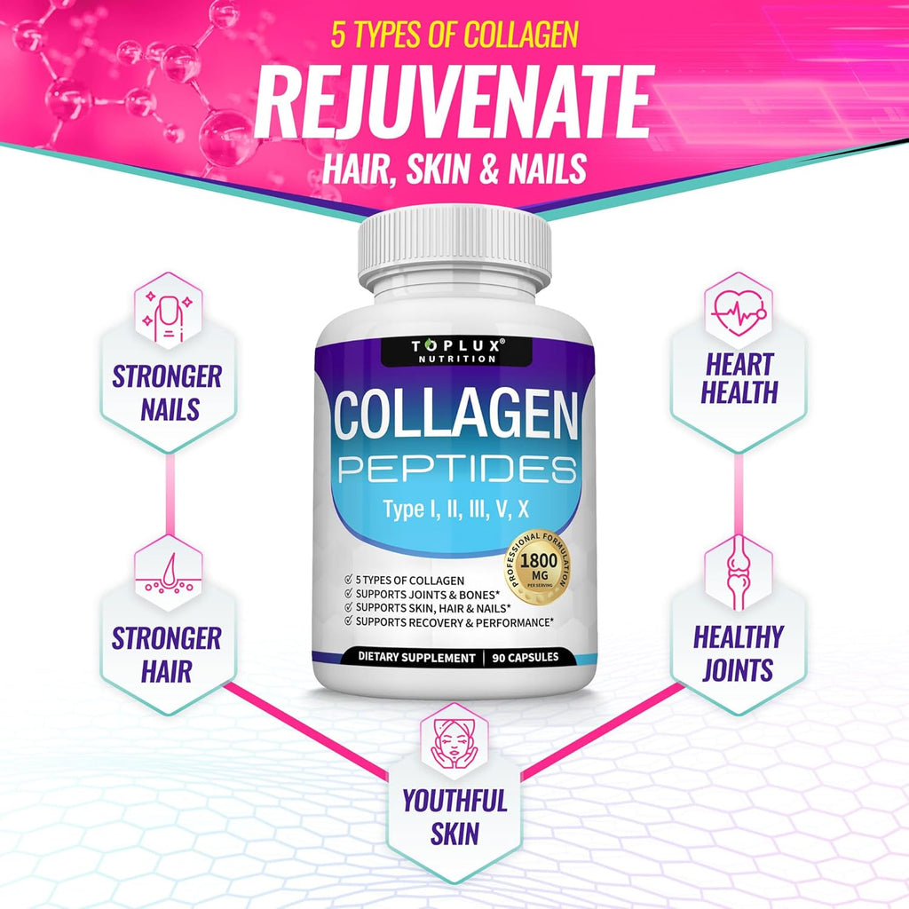 Multi Collagen Peptides Pills 1800 Mg Complex - Type I, II, III, V, X Premium Collagen Complex for Better Skin & Hair, Strong Joint, Hydrolyzed Protein, for Men Women, 90 Capsules, Supplement