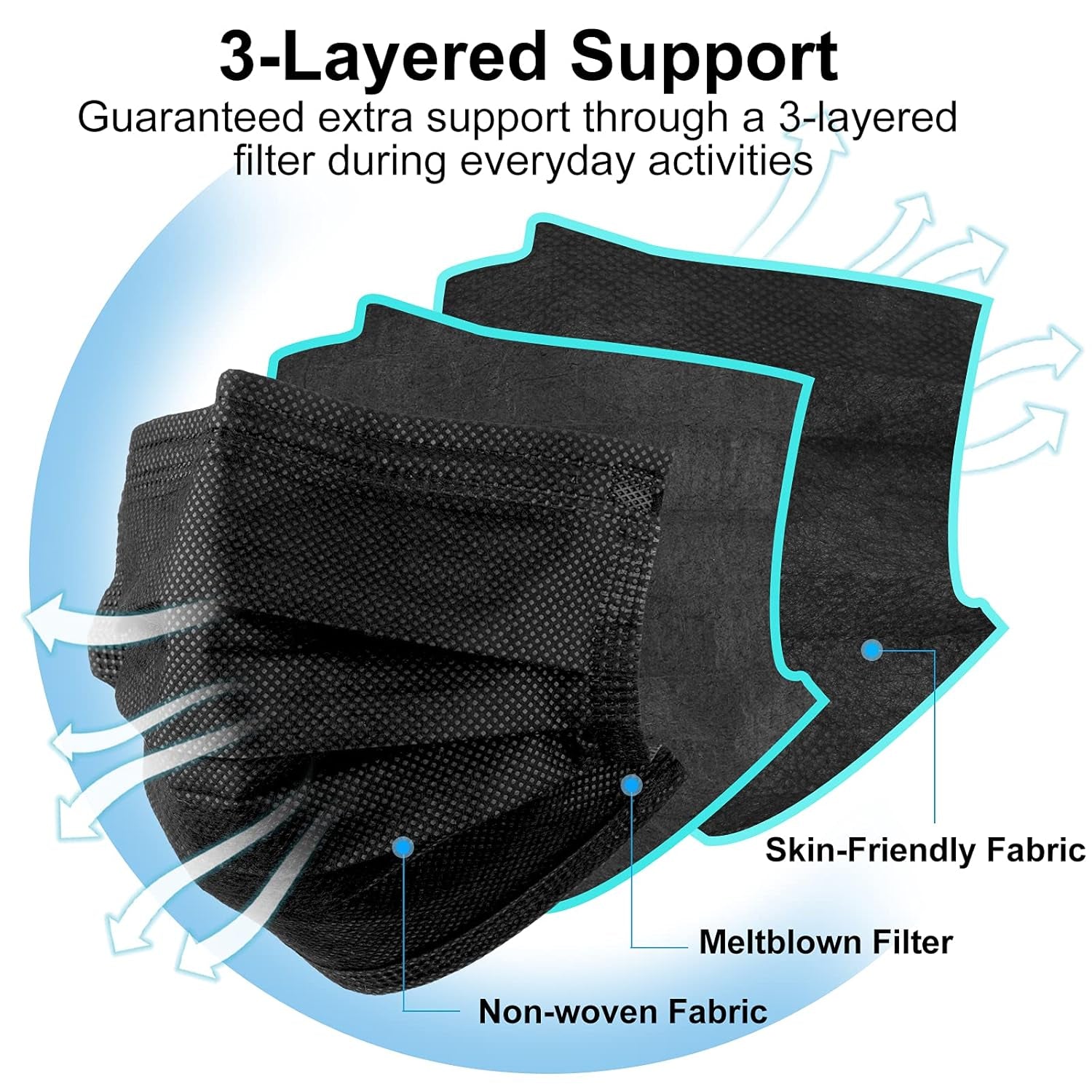 Black Disposable Face Masks, 100 Pack 3 Ply Protection Face Mask, Soft Breathable Disposable Masks for Adults, Male-Female, Teenagers, Daily Use, Outdoors, School and Office