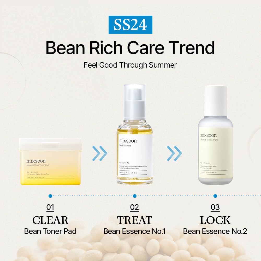 Bean Essence Exfoliating Hydrating Korean Skin Care Glass Skin Hyaluronic Acid Serum 1.69 Fl Oz (Pack of 1)