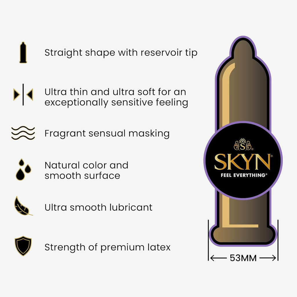 Elite, 10 Count, Ultra-Thin, Lubricated Latex-Free Condoms​ (Pack of 2)