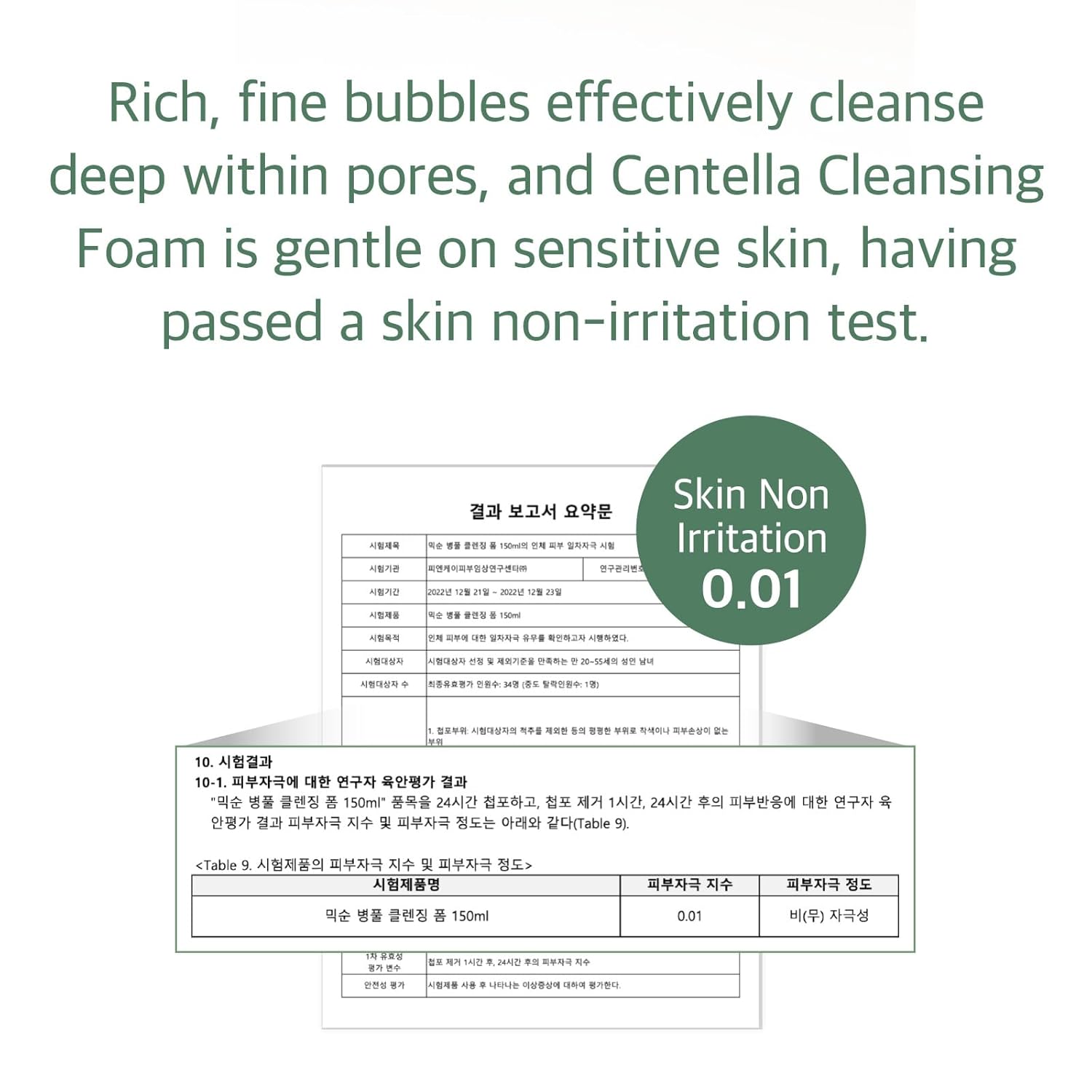 Centella Cleansing Foam 5.07 Fl Oz/ 150Ml,Low Ph Cleansing Foam for Soothing and Moisturization