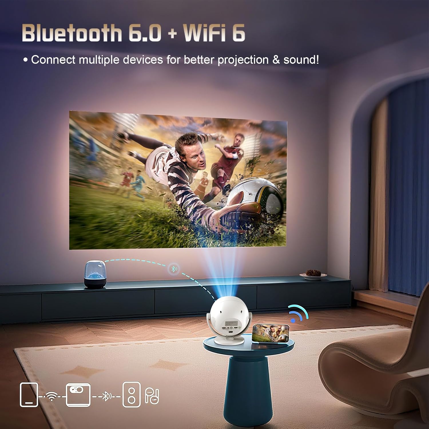 360 Portable Projector [Electric Focus/360° Rotatable/Support 1080P] Mini Smart Projector with Wifi and Bluetooth, Auto Keystone, Outdoor Movie Proyector Portátil, Remote Control, White