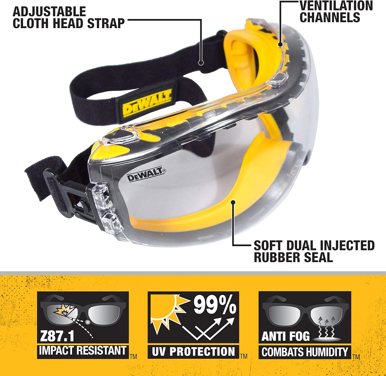 🔴 Dewalt DPG82 Concealer Anti-Fog Dual Mold Safety Goggle
