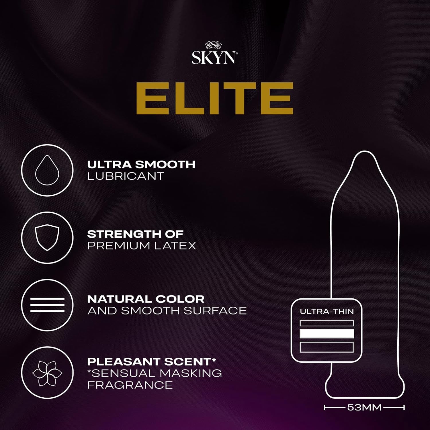 Elite – 36 Count – Ultra-Thin, Lubricated Latex-Free Condoms