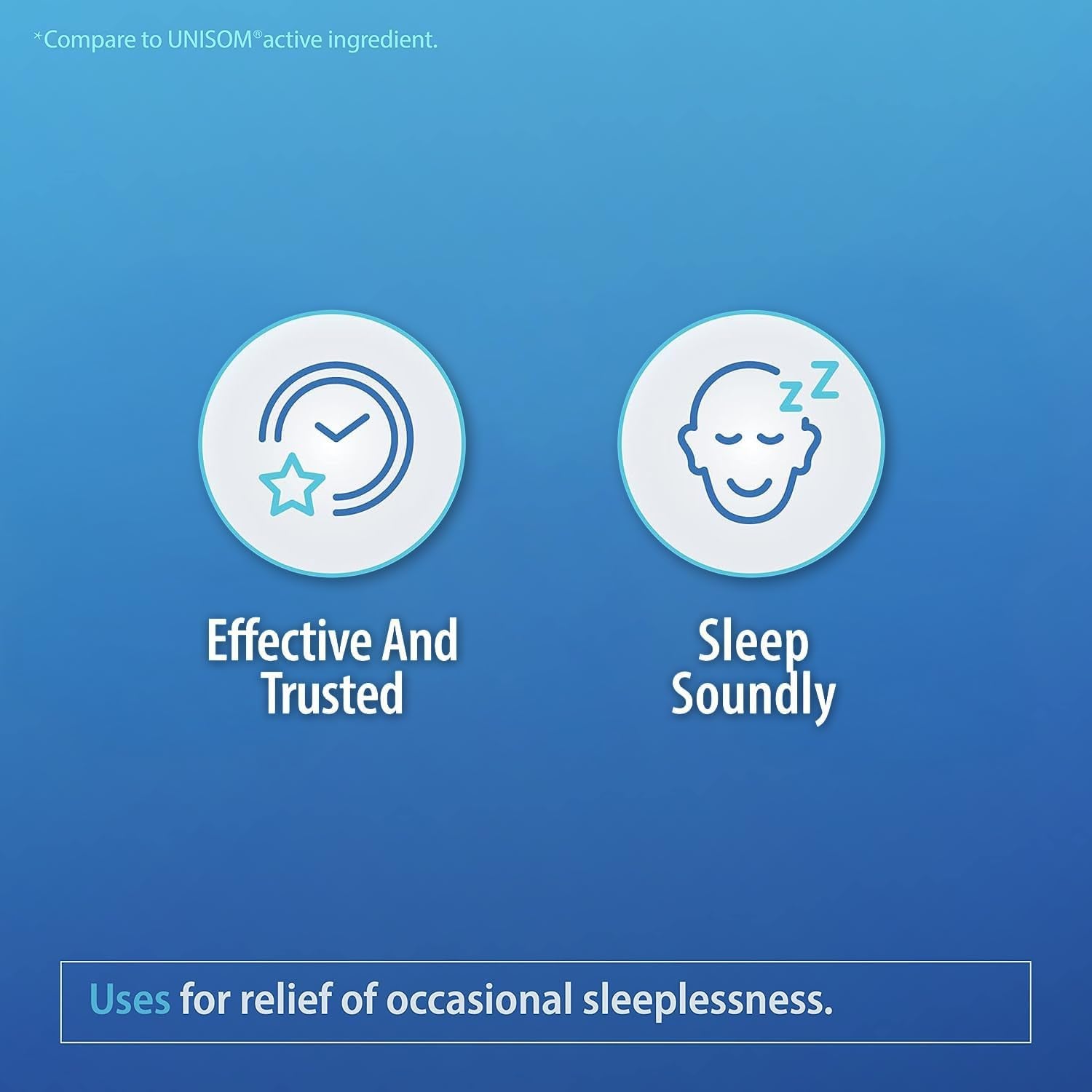 Sleep Aid, Diphenhydramine Softgels, 50Mg, Supports Deeper, Restful Sleeping (250 Counts)