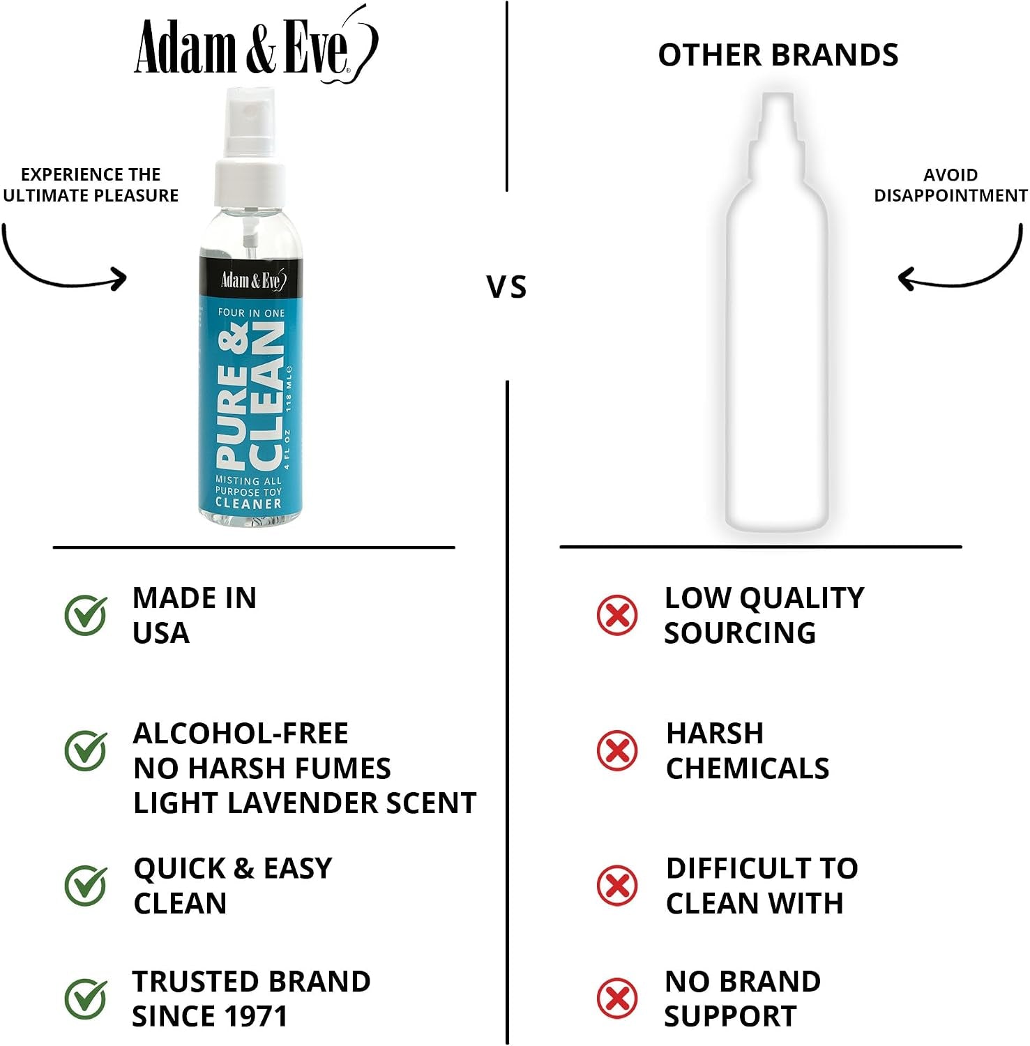 Sex Toy Cleaner, 4 in 1 Pure and Clean Misting Spray, Fast Acting Misting Spray for Adult Toys, Vibrators, Dildos, Fresh Scent, Water Based Formula Perfect for Gifting, No Residue, 4 Oz