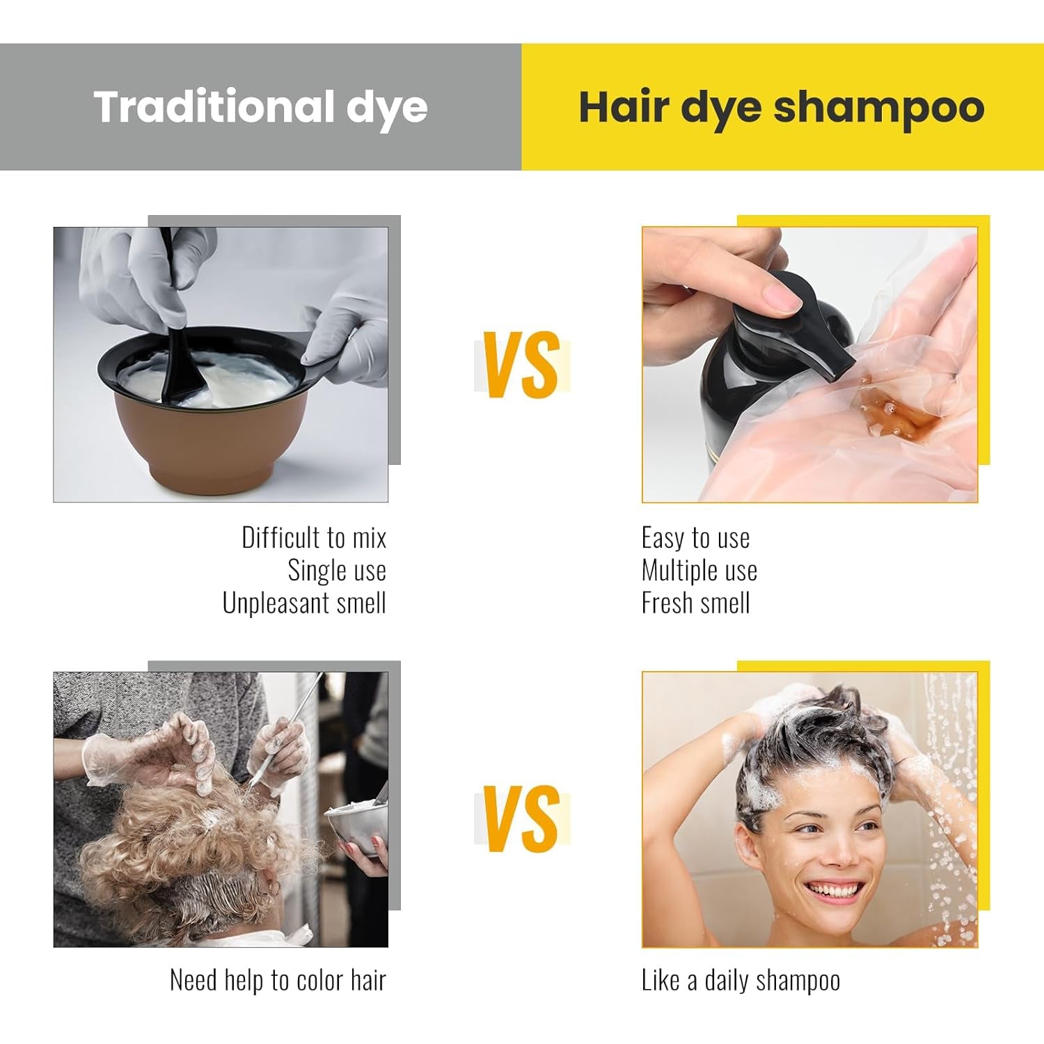 Black Hair Dye Shampoo 3 in 1 for Gray Hair, Hair Color Shampoo for Women Men Grey Hair Coverage, Herbal Ingredients Champu Con Tinte Para Canas 500Ml (Black).