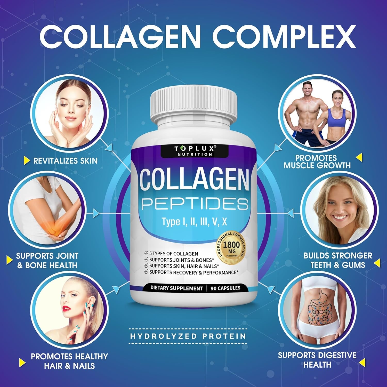 Multi Collagen Peptides Pills 1800 Mg Complex - Type I, II, III, V, X Premium Collagen Complex for Better Skin & Hair, Strong Joint, Hydrolyzed Protein, for Men Women, 90 Capsules, Supplement